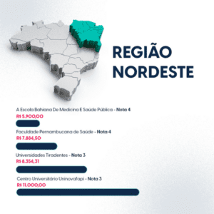 Mensalidades Medicina 2023 Região Nordest